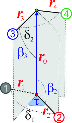 C2H4 coordinates