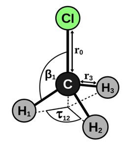 CH3Cl
