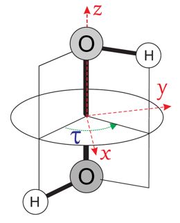 H2O2-bisector