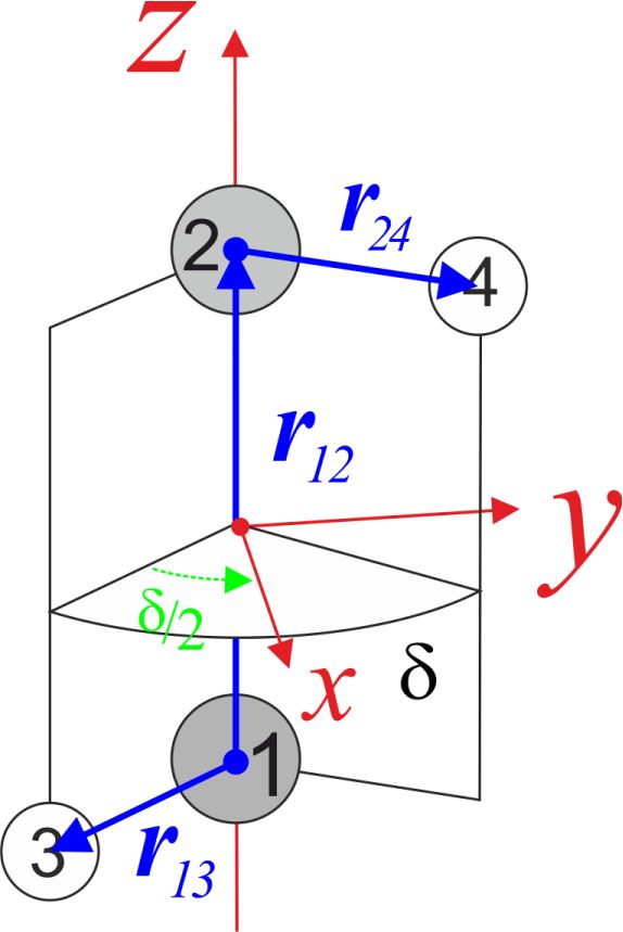 Bisecting DMF frame HOOH