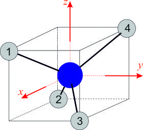 XY4