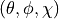 (\theta,\phi,\chi)