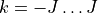 k=-J\ldots J