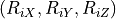 (R_{iX},R_{iY},R_{iZ})