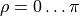 \rho = 0\ldots \pi