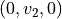 (0,v_2,0)