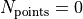 N_{\rm points} = 0