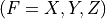 (F=X,Y,Z)