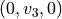 (0,v_3,0)