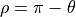 \rho = \pi - \theta