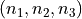 (n_1,n_2,n_3)