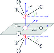 Umbrella motions